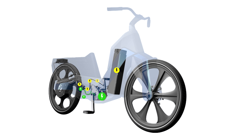 Visuelle Veranschaulichung des Features