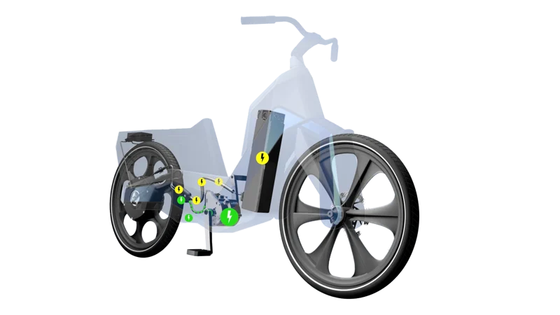 mocci-CIP-MOBILITY-SERIES-HYBRID